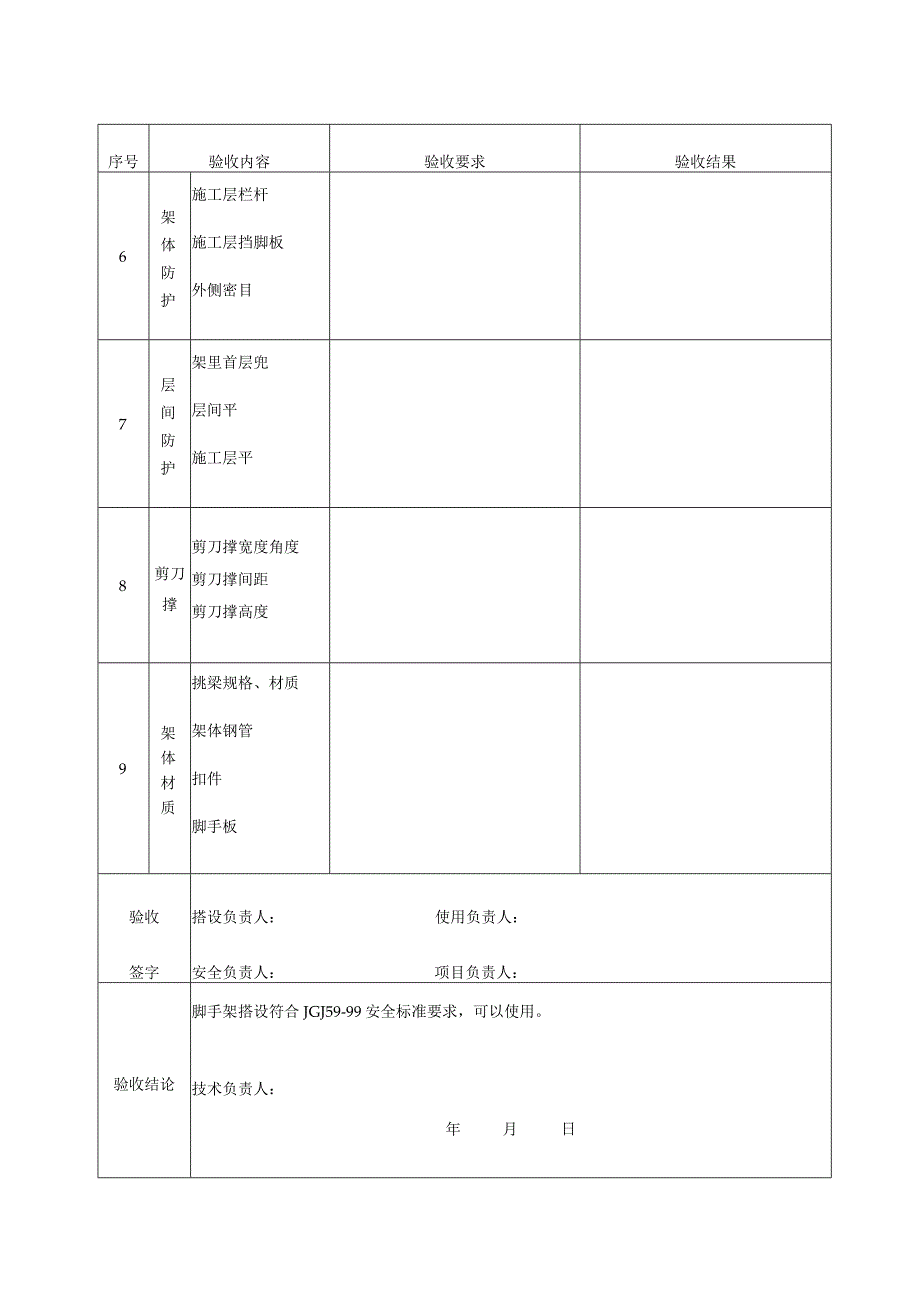 悬挑式脚手架验收记录范文.docx_第2页