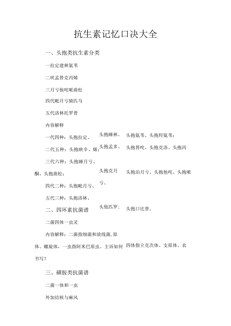 抗生素记忆口决大全.docx_第1页