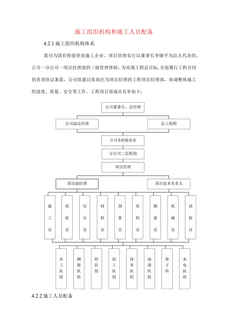 施工组织机构和施工人员配备.docx_第1页