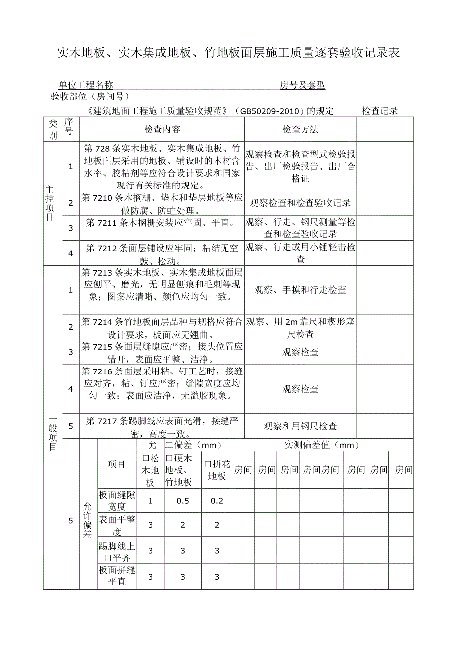 实木地板、实木集成地板、竹地板面层施工质量逐套验收记录表.docx_第1页