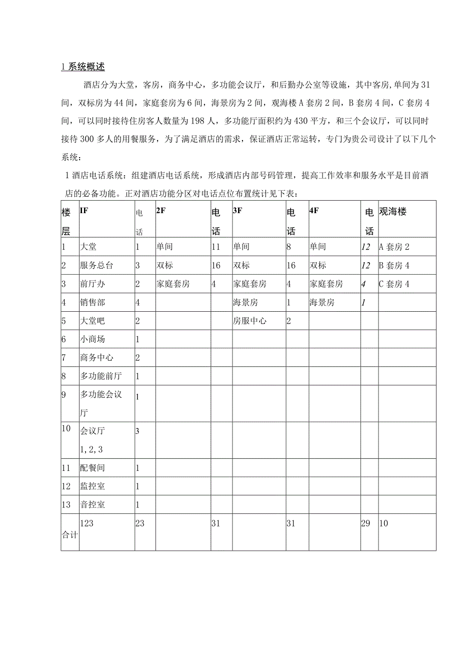 某星级酒店弱电系统布线整体解决方案.docx_第3页