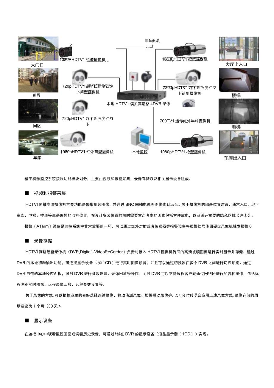 小区楼宇监控方案.docx_第2页