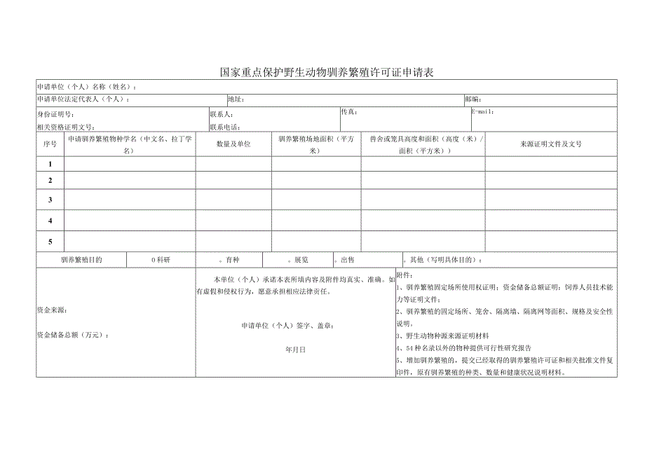 国家重点保护野生动物驯养繁殖许可证申请表 (2).docx_第1页