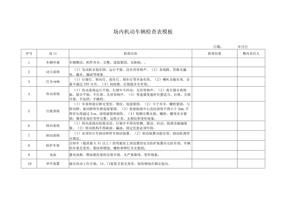 场内机动车辆检查表模板.docx_第1页