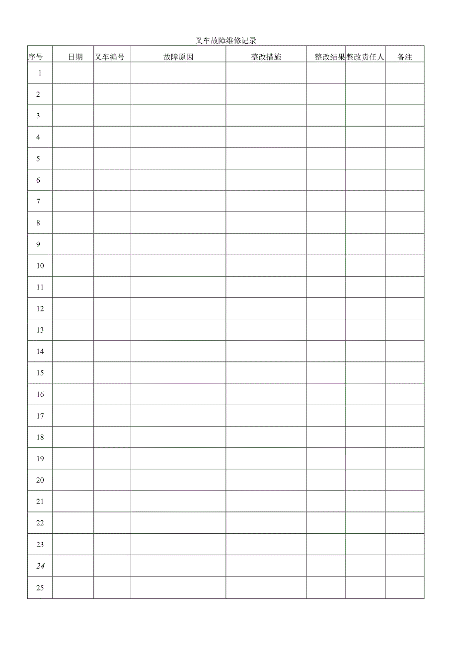 叉车故障维修记录(1).docx_第1页