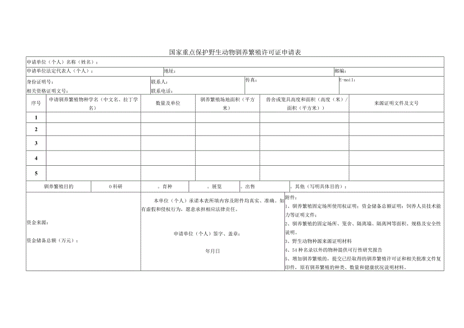 国家重点保护野生动物驯养繁殖许可证申请表.docx_第1页