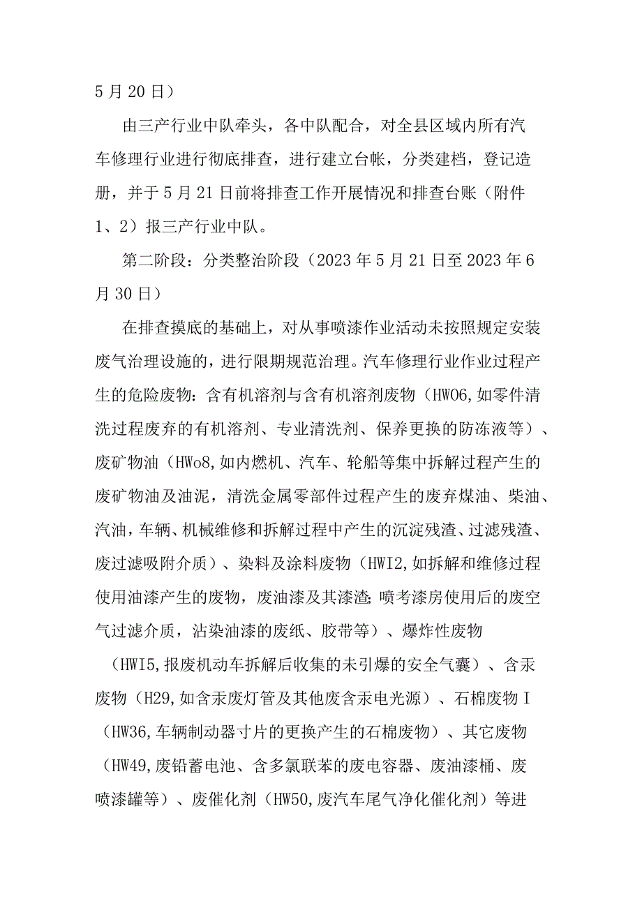 汽车修理行业环境问题专项整治方案.docx_第2页