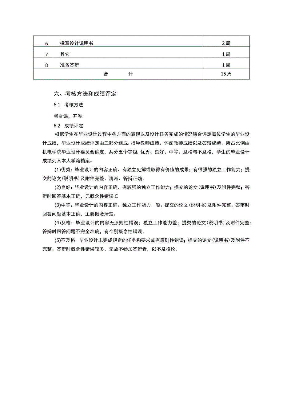 机械设计制造及其自动化专业毕业设计论文教学大纲.docx_第3页