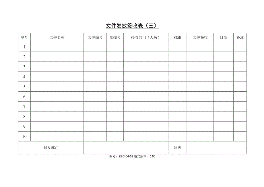 文件控制程序表格_文件发放签收表.docx_第1页