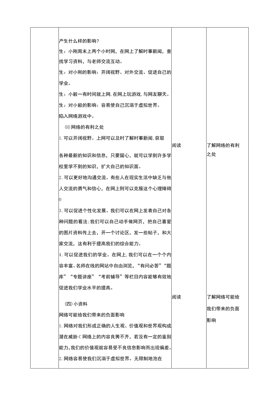 川教版《生命生态安全》九年级上册第六课 合理利用网络 教学设计.docx_第2页