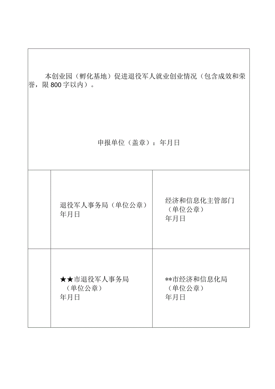 成都市市级退役军人创业园(孵化基地)申报表【模板】.docx_第2页