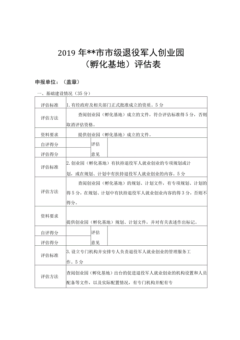 成都市市级退役军人创业园(孵化基地)申报表【模板】.docx_第3页