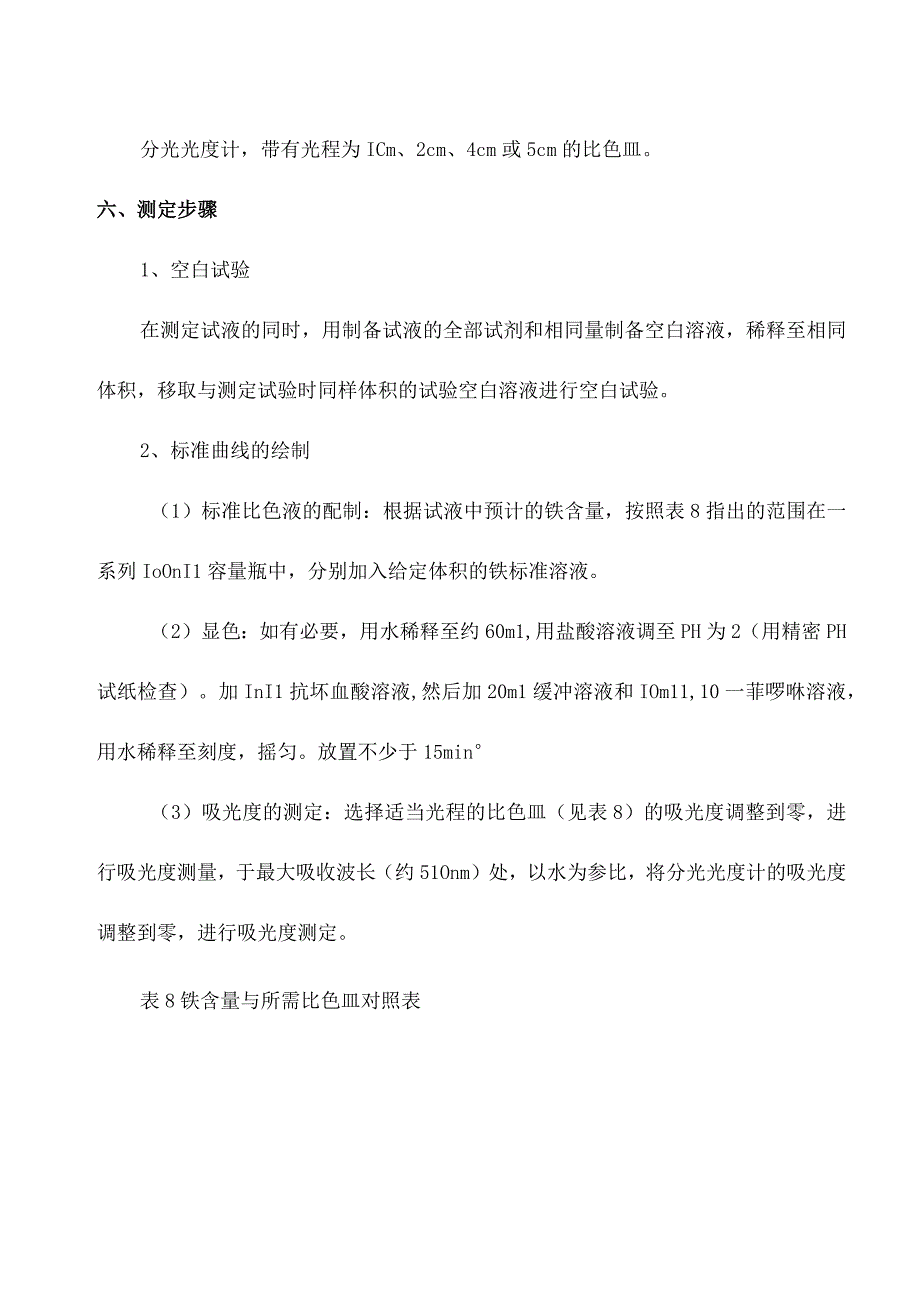 化验室邻菲啰啉分光光度法测定水质铁含量操作规程.docx_第3页