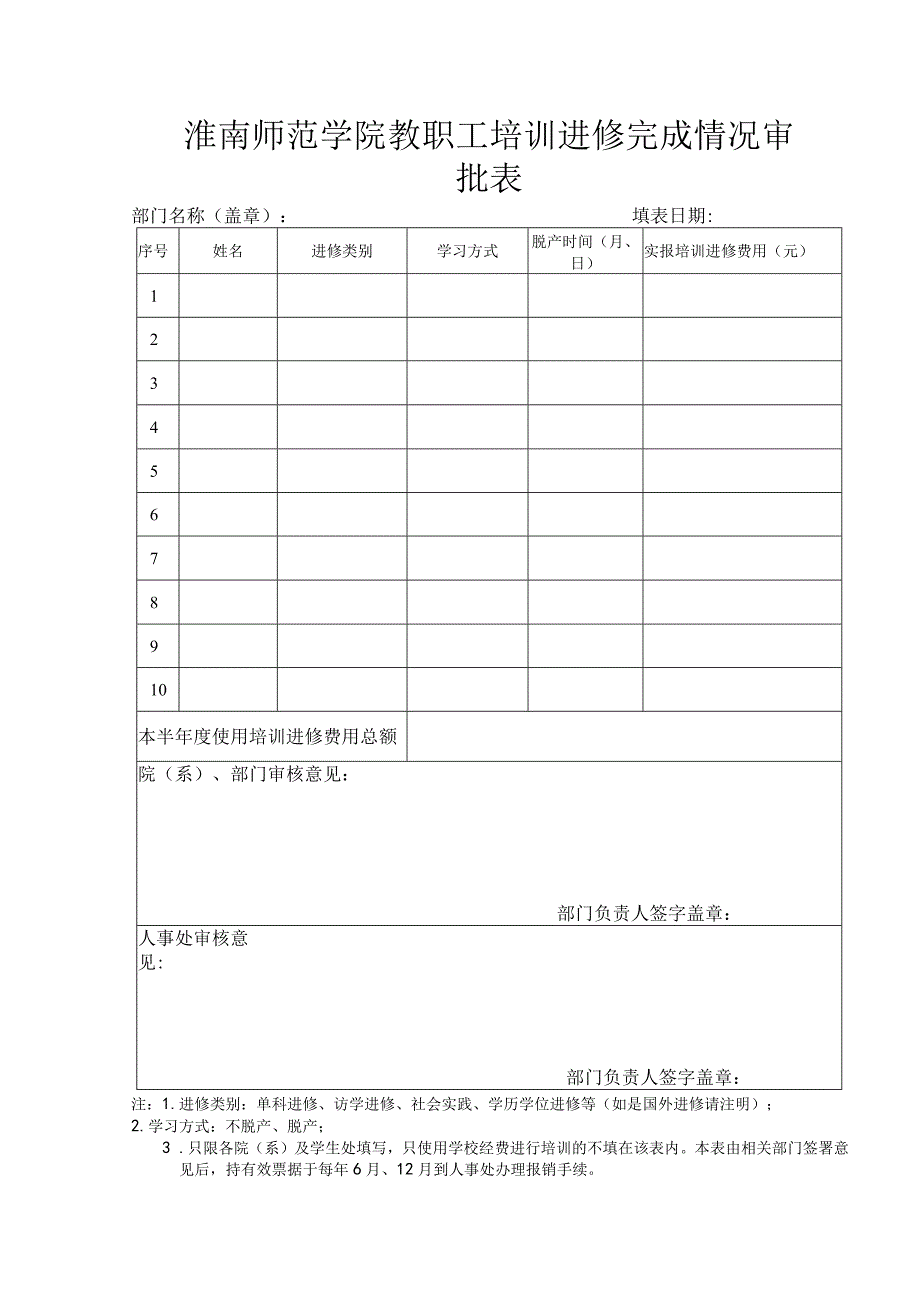 淮南师范学院教职工培训进修申请表.docx_第3页