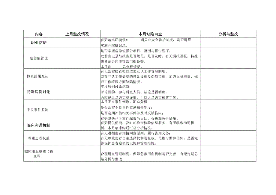 医技科室质量安全自查清单.docx_第2页