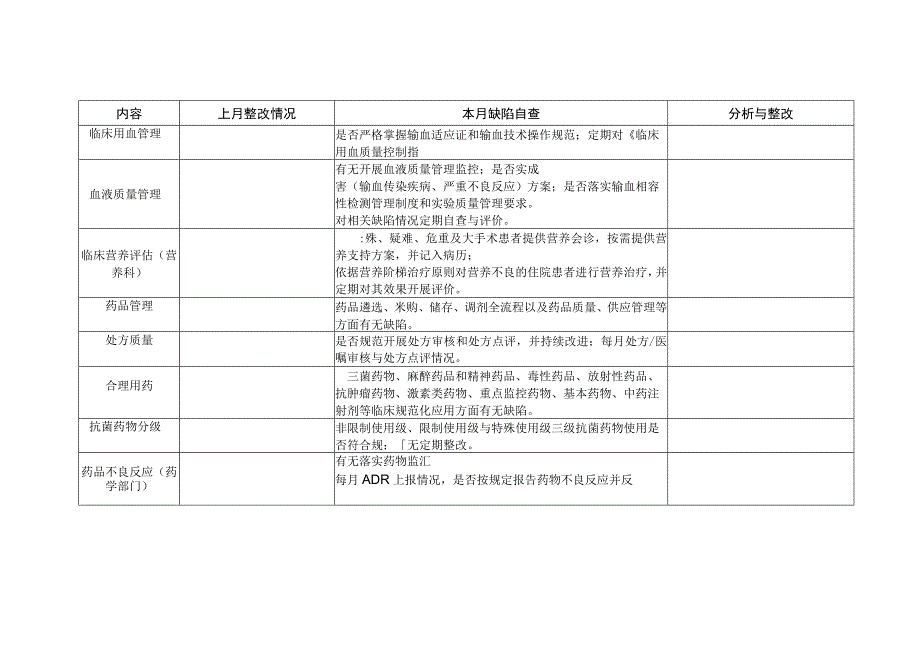 医技科室质量安全自查清单.docx_第3页