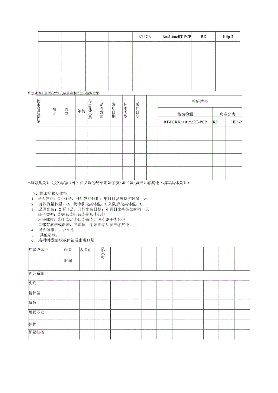 手足口病重症或死亡病例个案调查表.docx_第3页