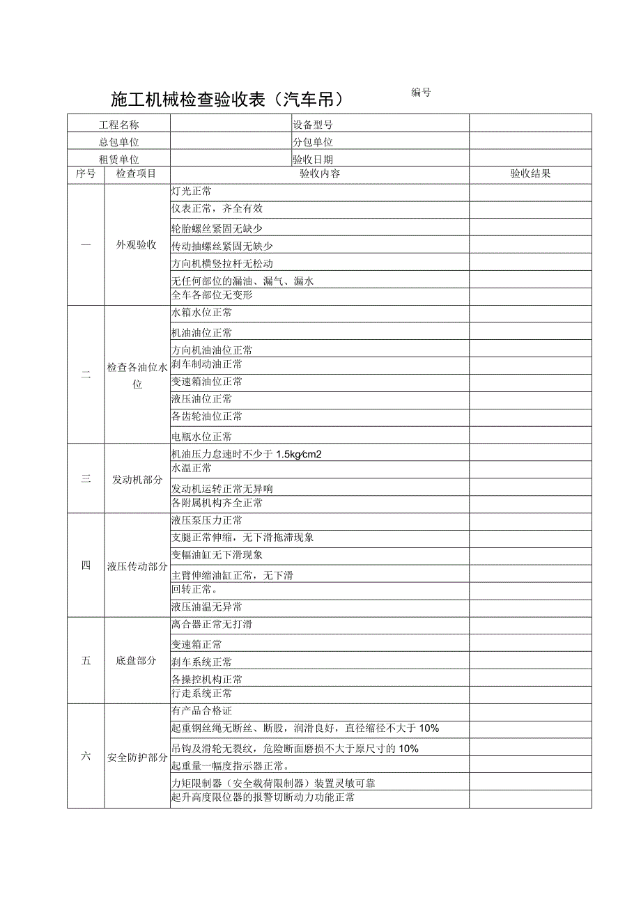 施工机具检查验收表（汽车吊）范文.docx_第1页