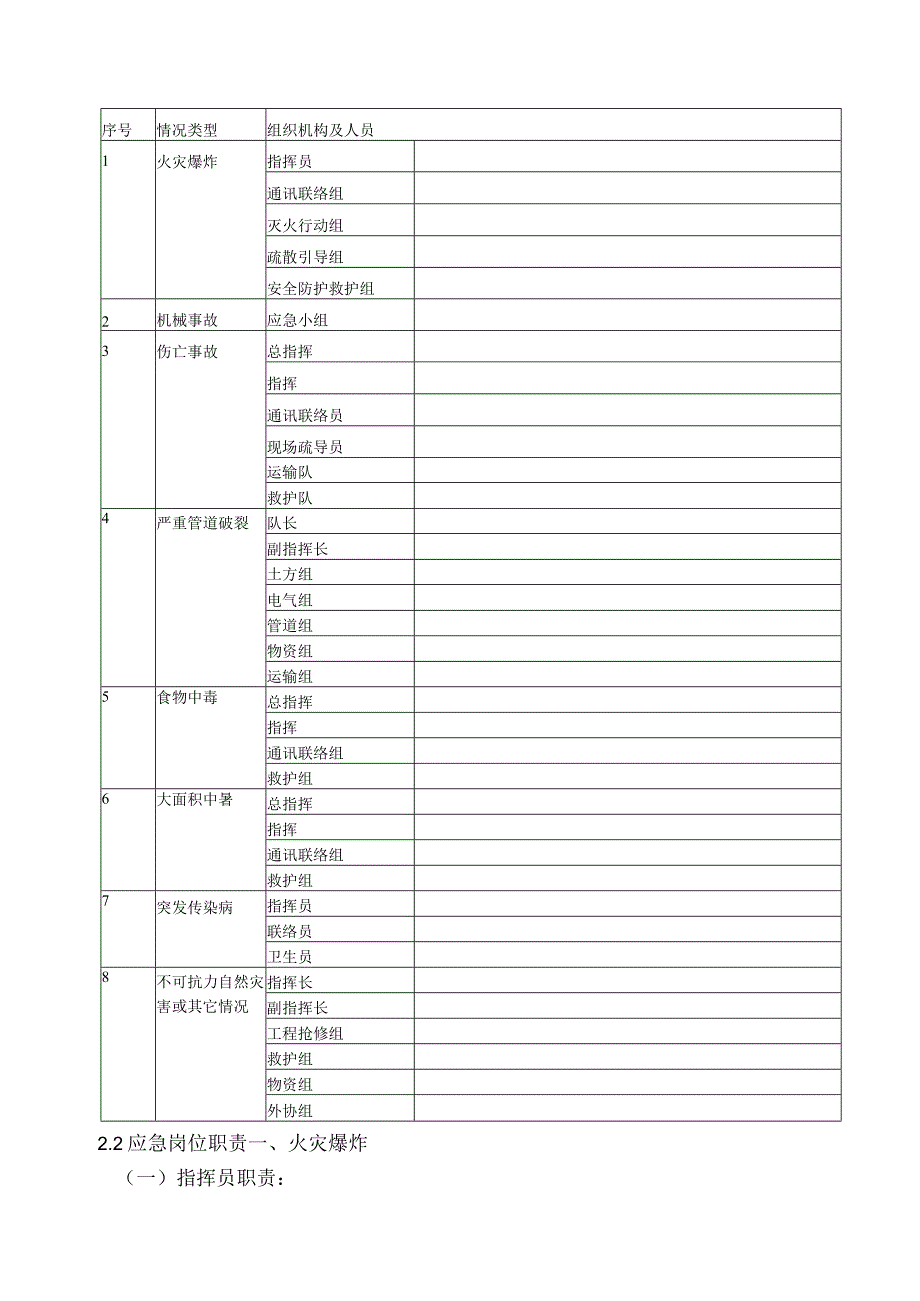 应急方案全面.docx_第3页