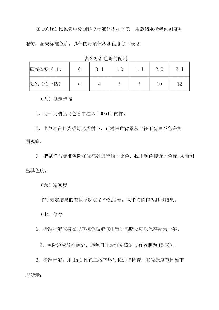 实验室二甲基烯丙醇质量检测操作规程.docx_第3页