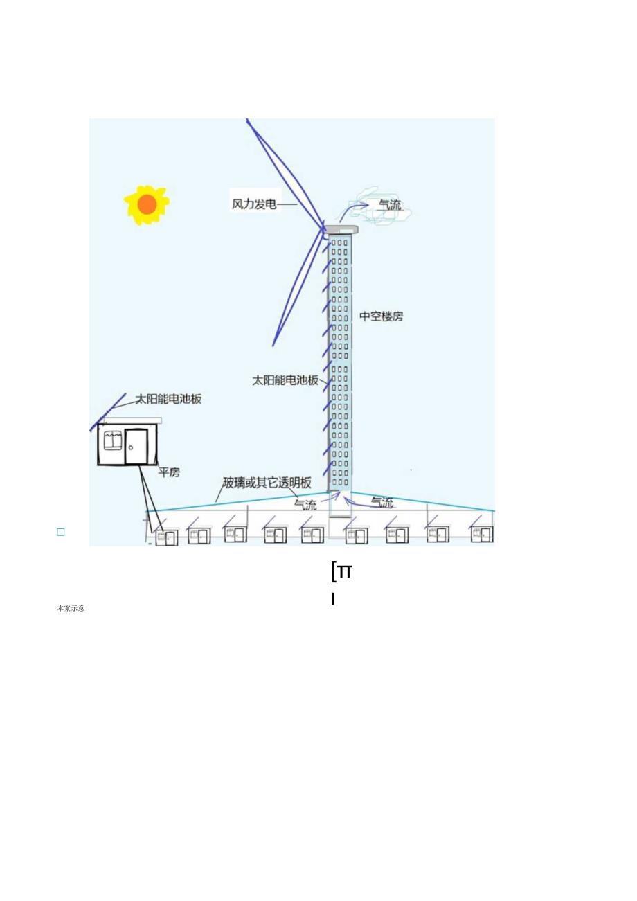 太阳能热气流发电.docx_第2页