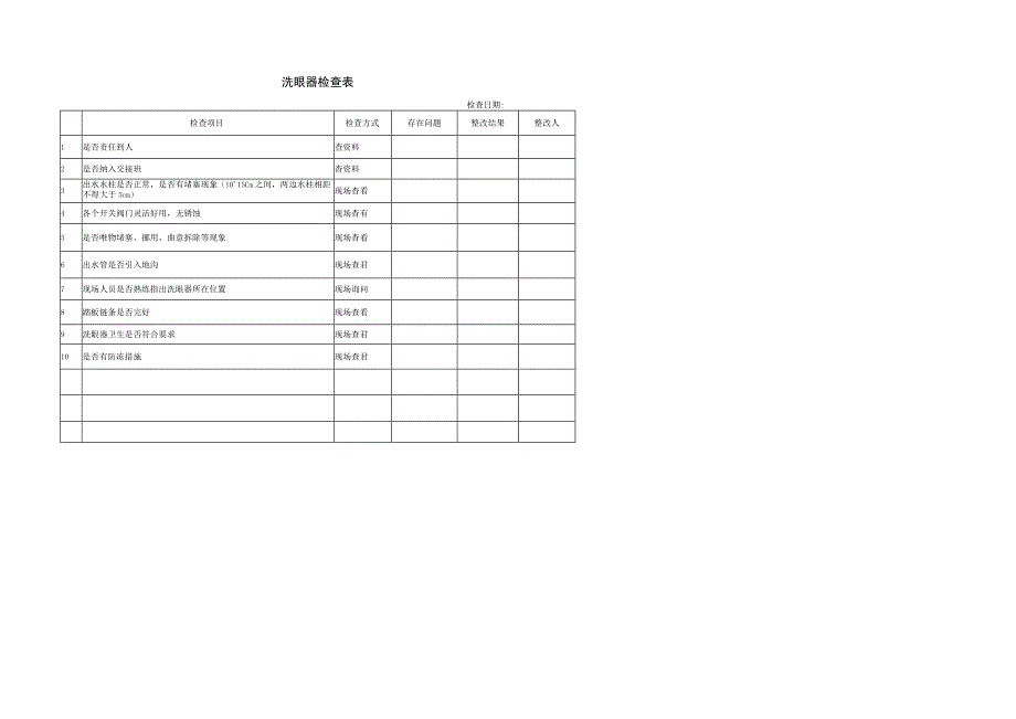 洗眼器检查表.docx_第1页