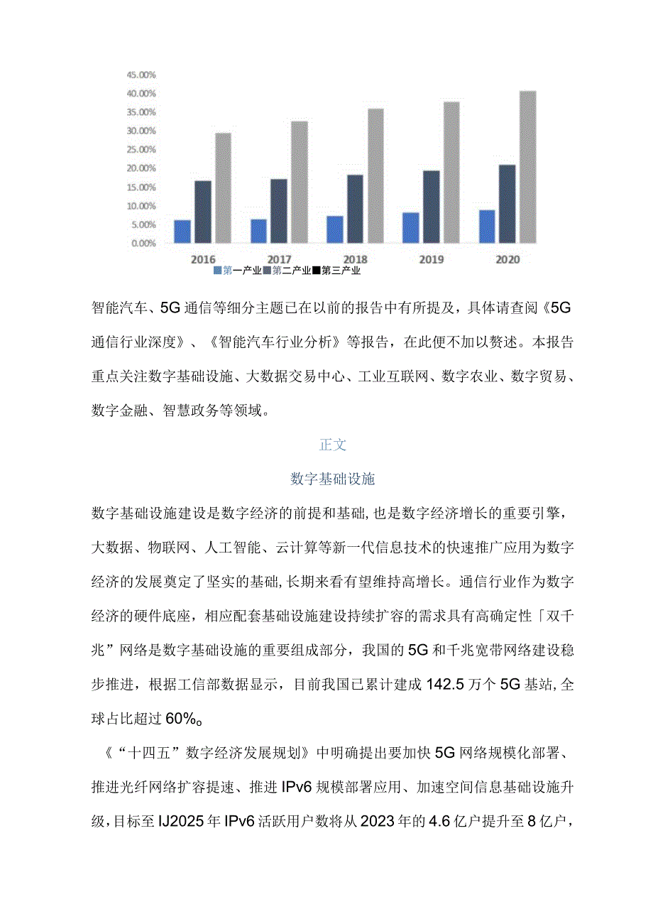 数字经济行业专题研究报告.docx_第3页