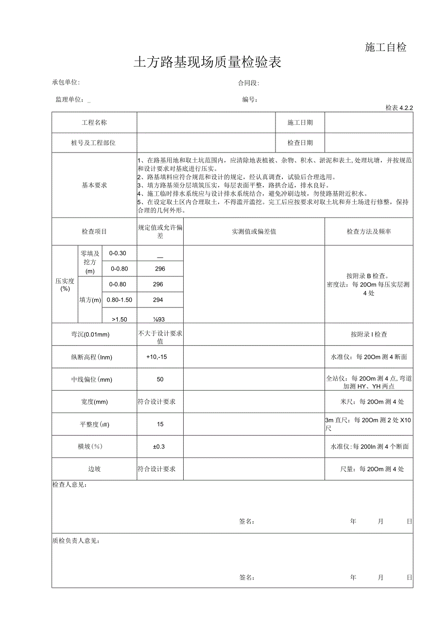 土方路基现场质量检验表.docx_第1页