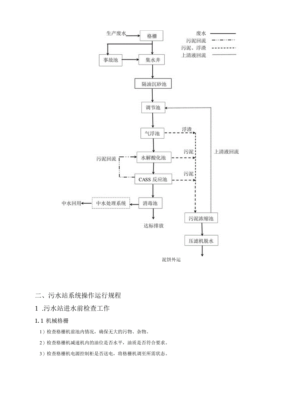 污水站系统操作规程.docx_第3页