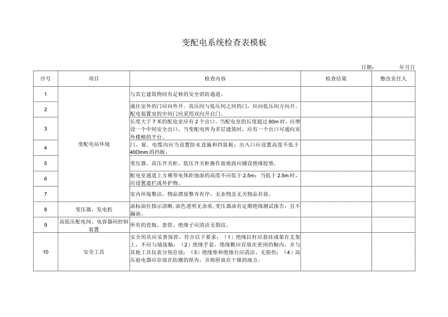 变配电系统检查表模板.docx_第1页