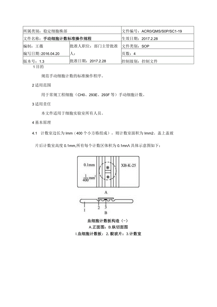 手动细胞计数标准操作规程.docx_第1页