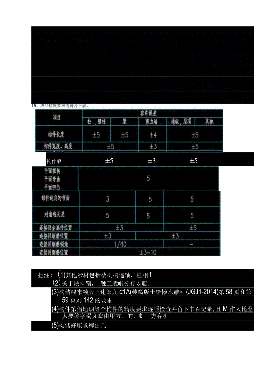 某装配式住宅项目预制苟安生产技术交底.docx_第2页