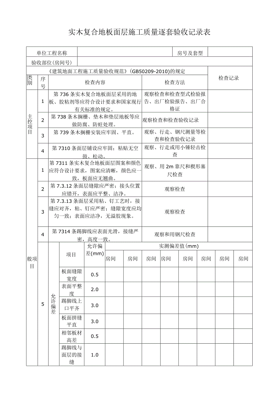 实木复合地板面层施工质量逐套验收记录表.docx_第1页