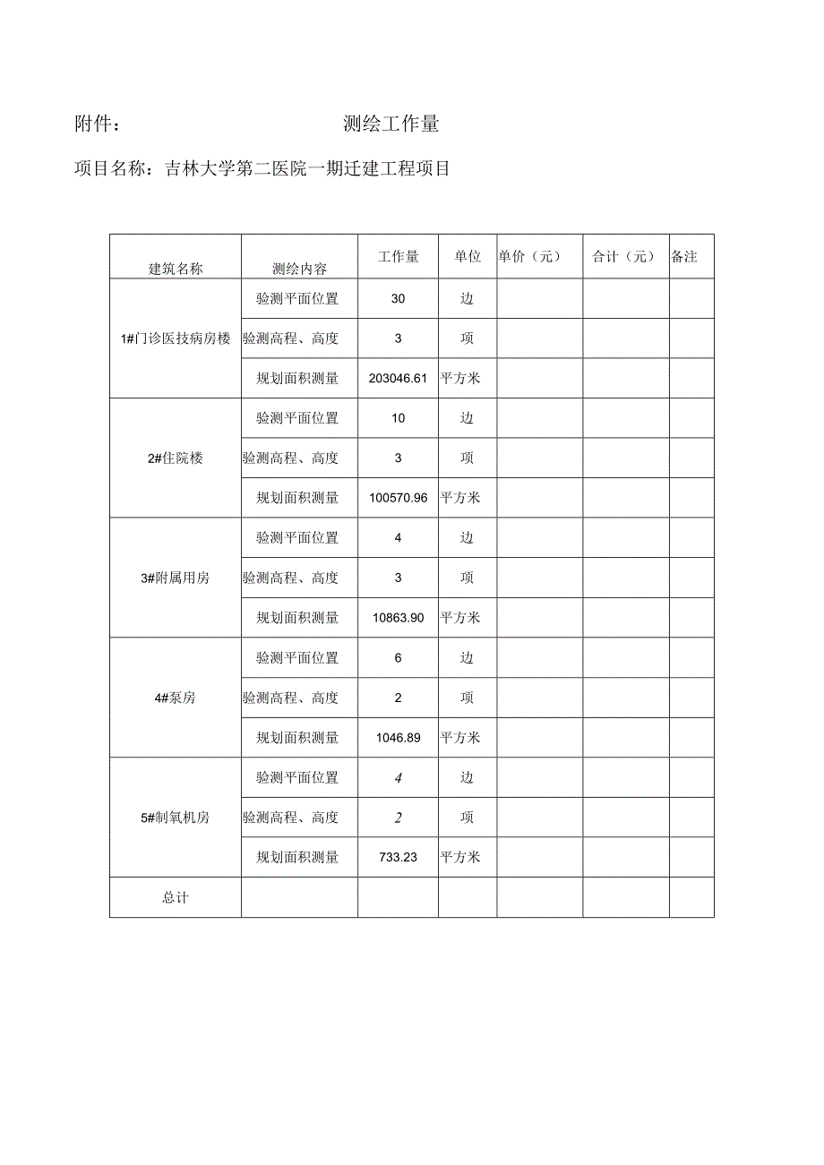 测绘工作量吉林大学第二医院一期迁建工程项目.docx_第1页