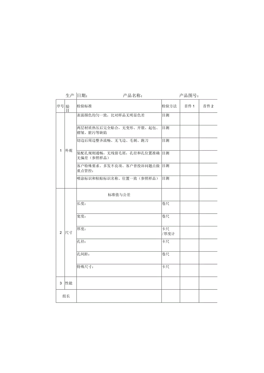 日常巡回检查记录.docx_第2页