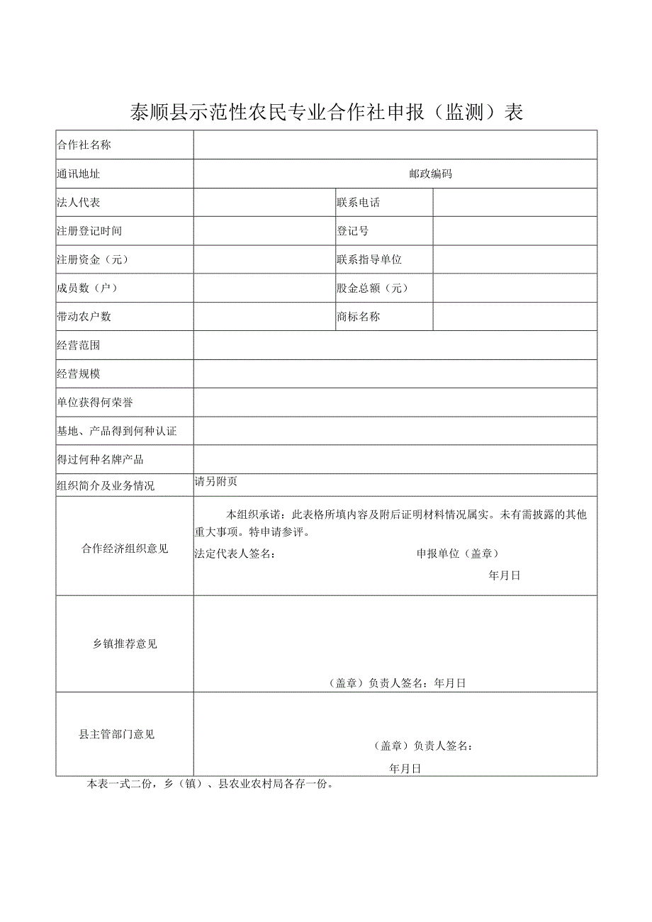 泰顺县示范性农民专业合作社申报监测表.docx_第1页