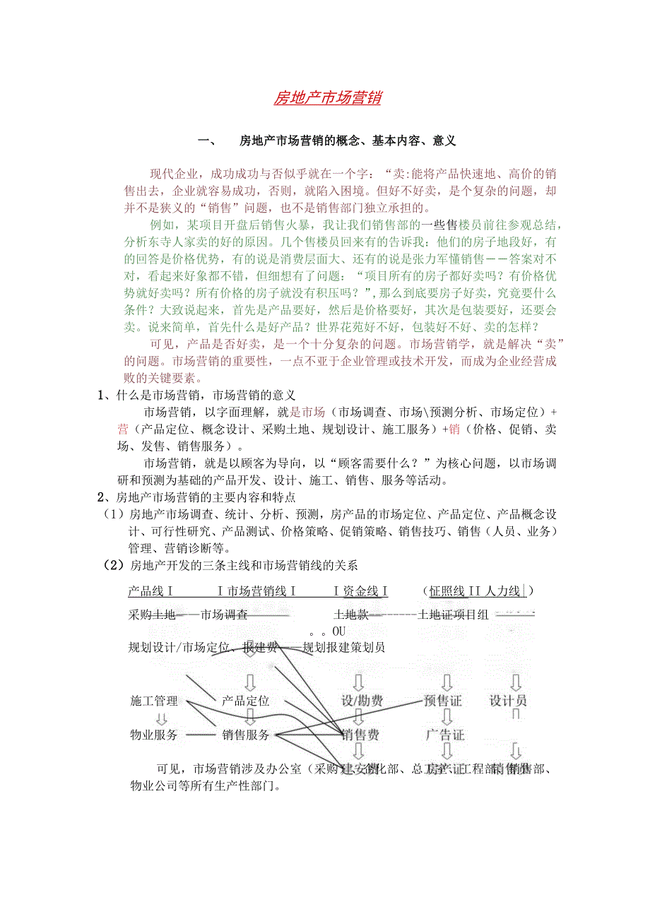 房地产销售经理培训—房地产市场营销.docx_第1页