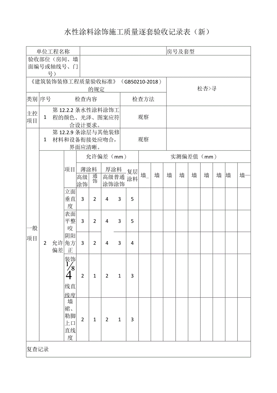 水性涂料涂饰施工质量逐套验收记录表.docx_第1页