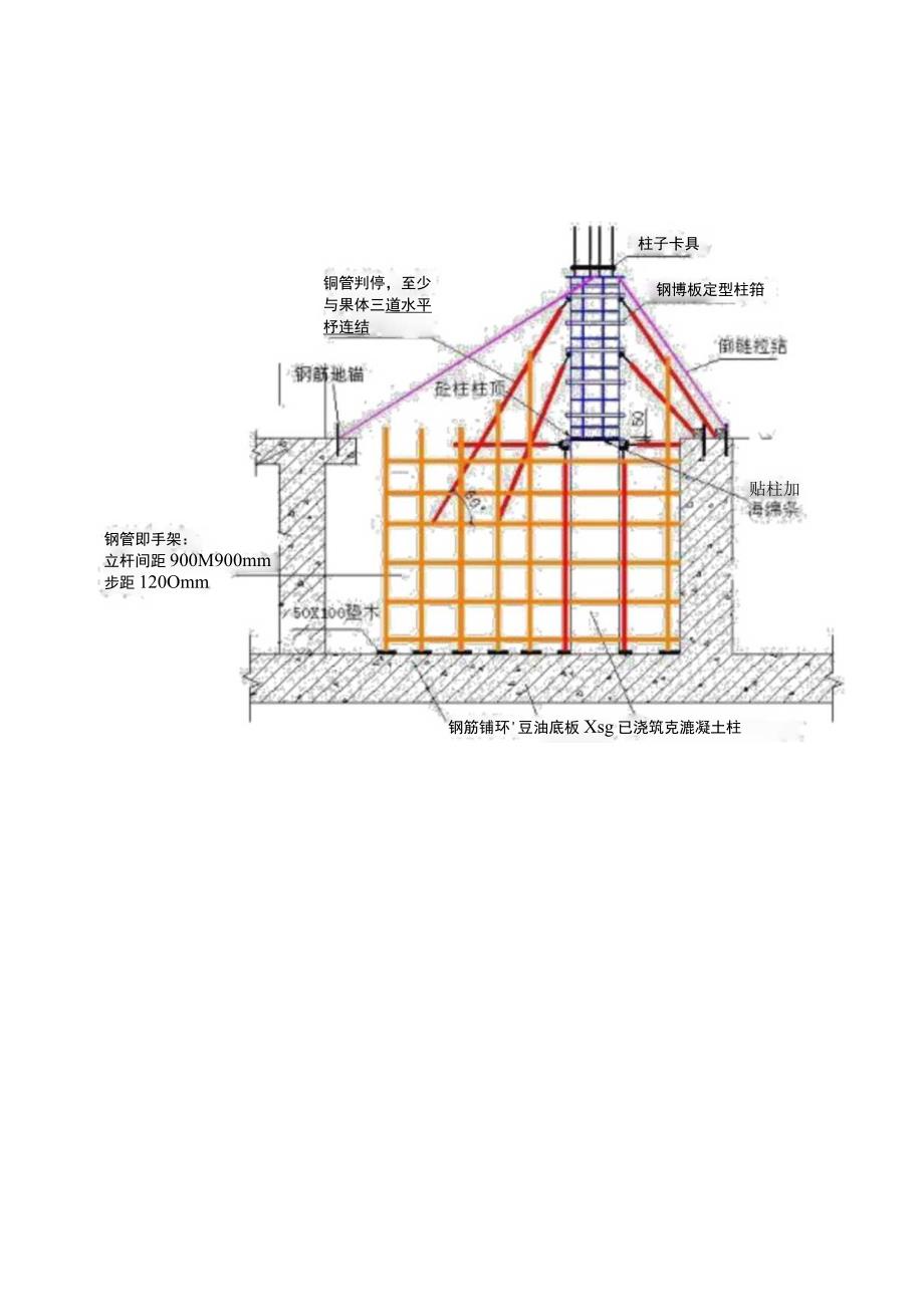 模板工程施工方案-(2).docx_第3页