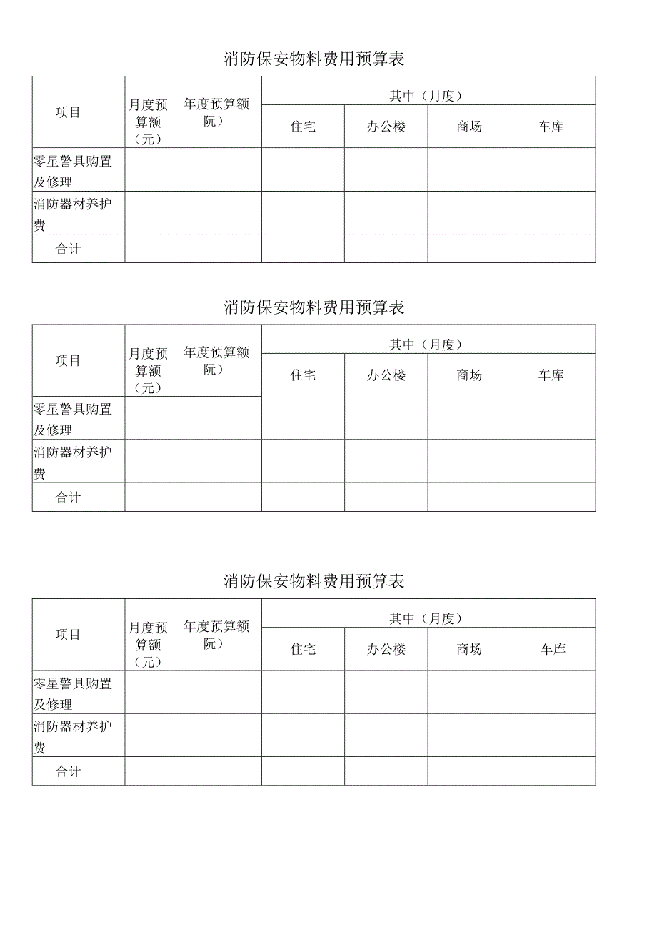 消防保安物料费用预算表.docx_第1页