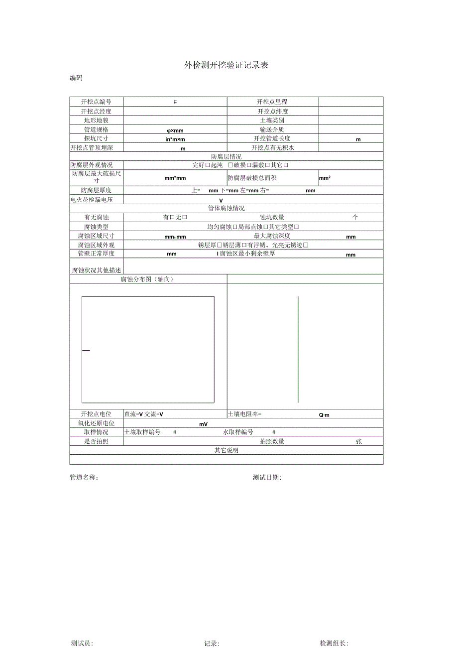 外检测开挖验证记录表.docx_第1页