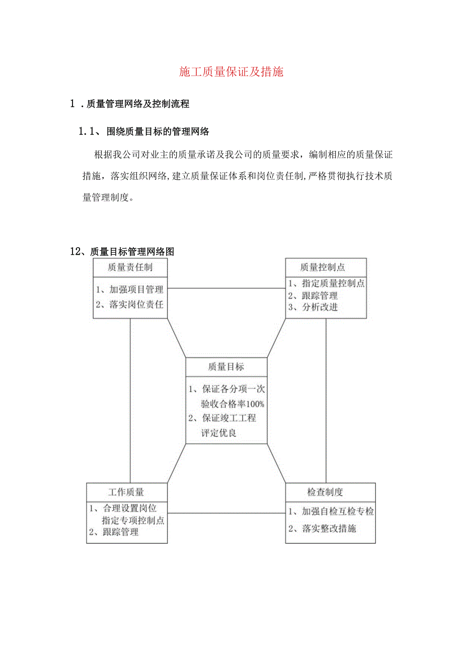 施工质量保证及措施.docx_第1页