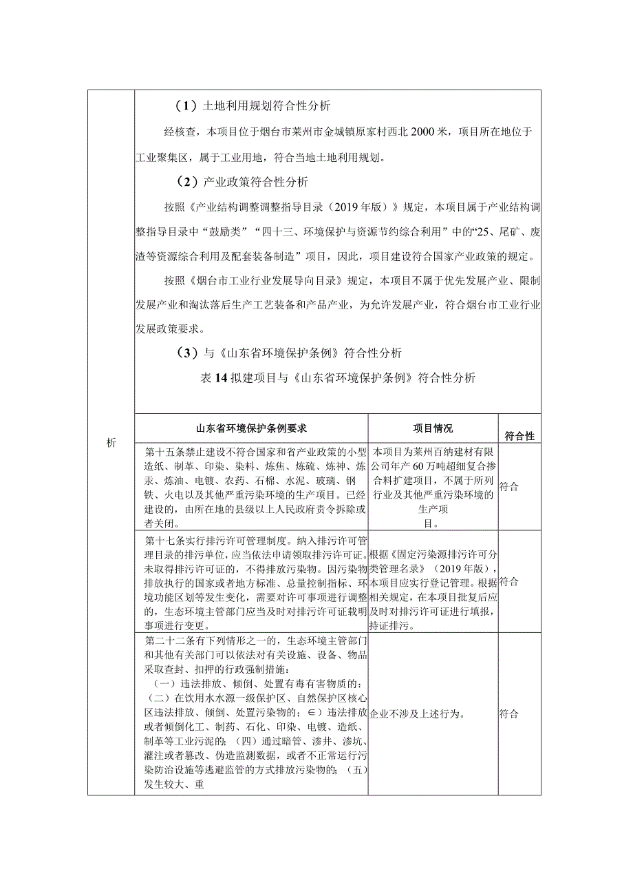 年产60万吨超细复合掺合料技改项目环评报告表.docx_第3页