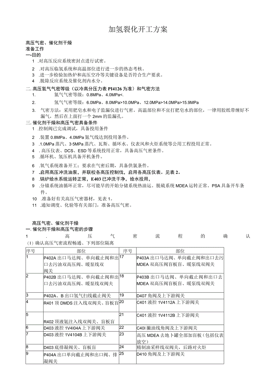 加氢裂化开工方案.docx_第1页