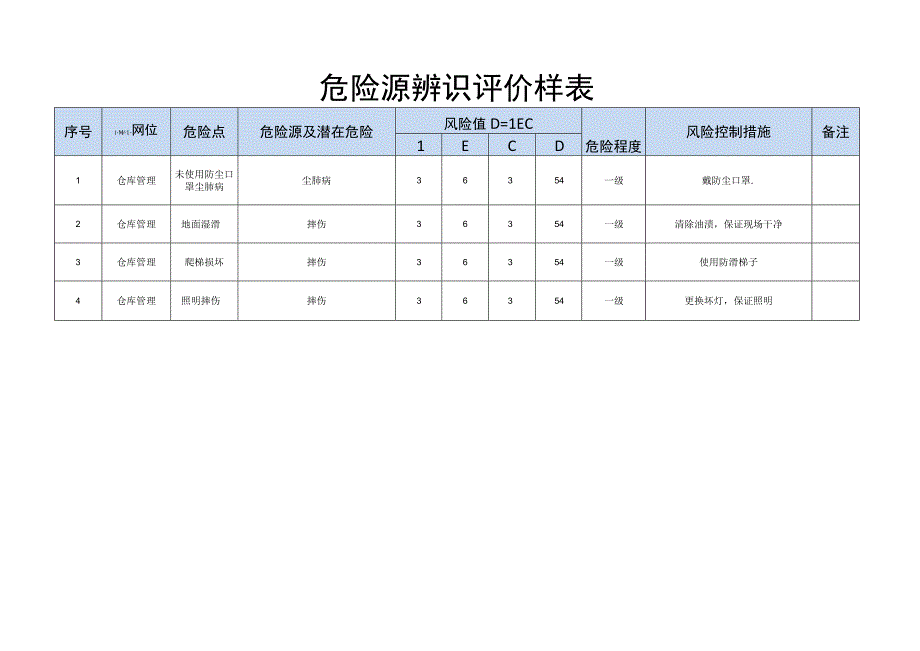 注塑部危险源辨识评价.docx_第3页