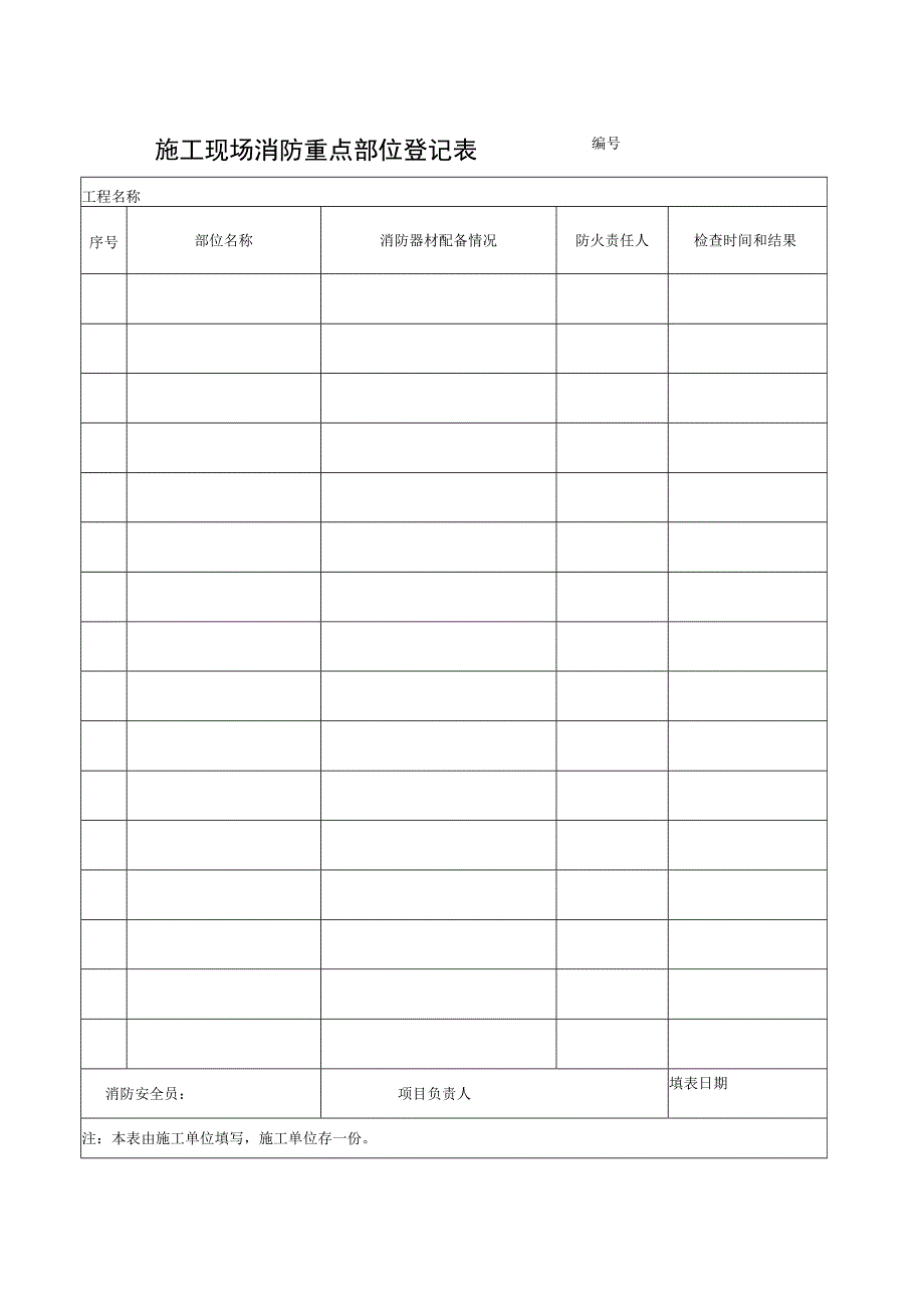 施工现场消防重点部位登记表范文.docx_第1页