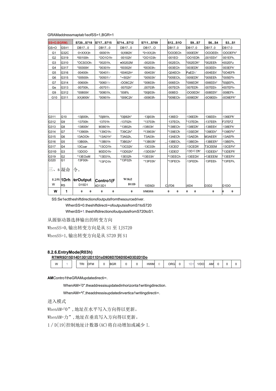 液晶驱动心得【ili9325】.docx_第2页