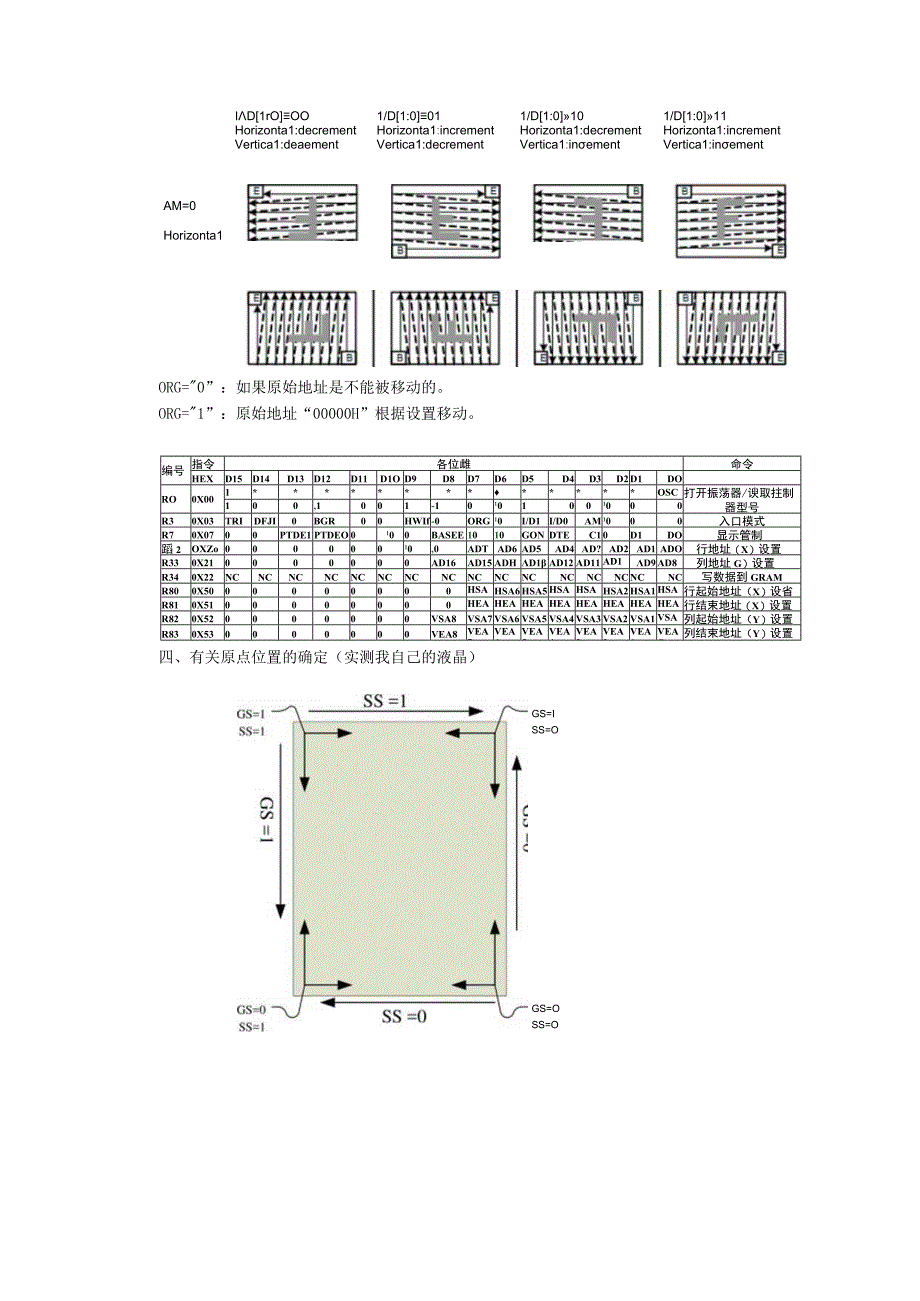 液晶驱动心得【ili9325】.docx_第3页