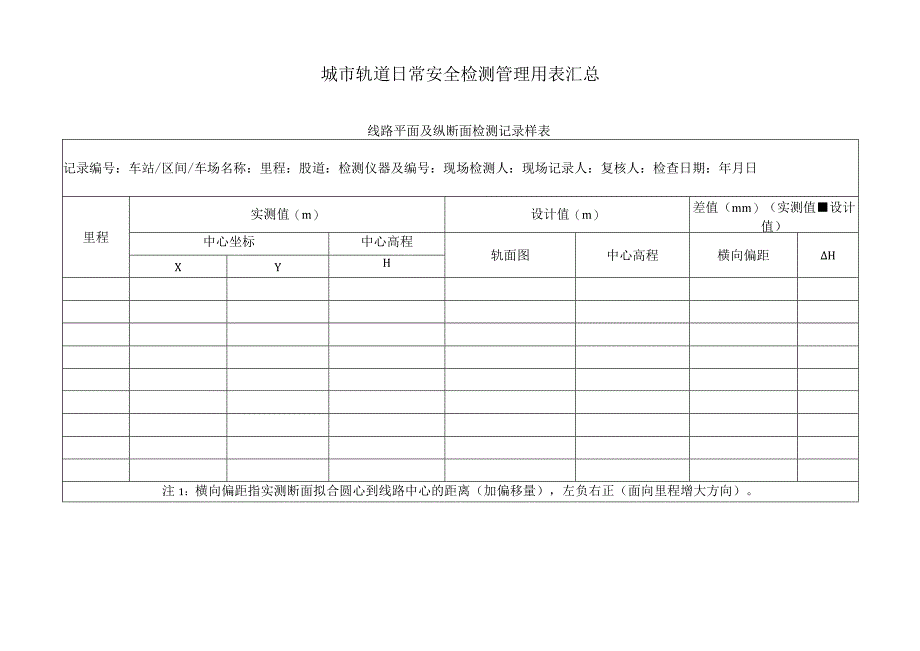 城市轨道日常安全检测管理用表汇总.docx_第1页