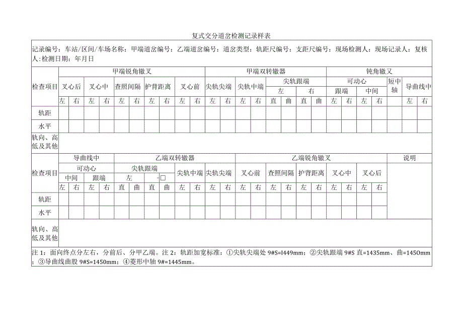 城市轨道日常安全检测管理用表汇总.docx_第3页